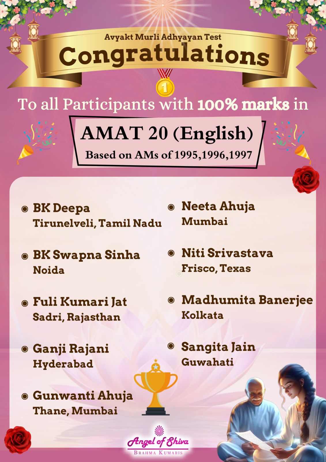 AMAT 20 English Toppers